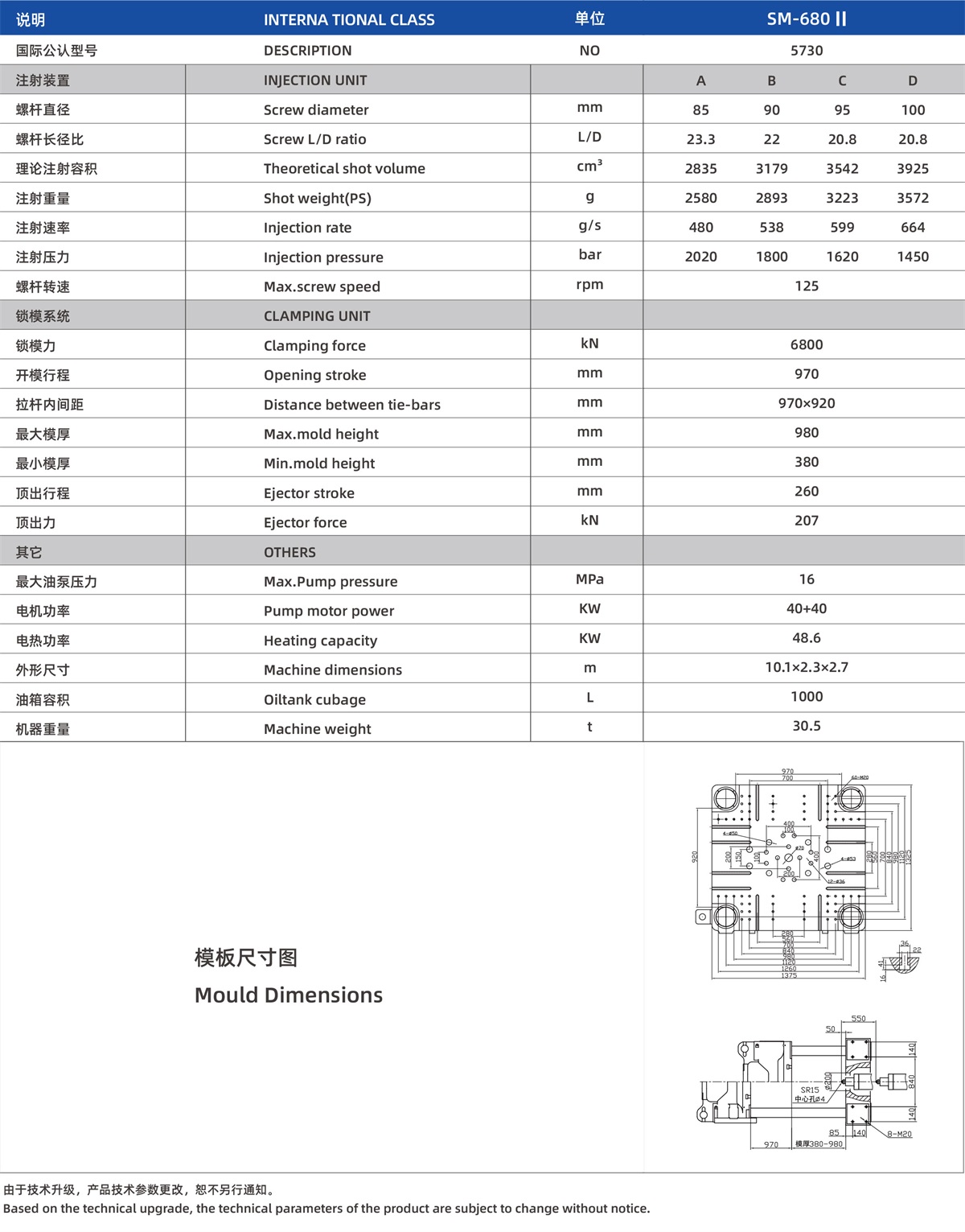 SM-680-II.jpg